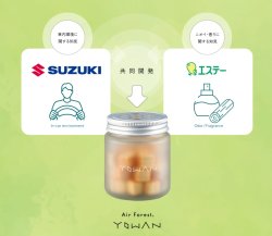 画像6: 【スズキ×エステー】　Air Forest YOWAN（エアフォレスト ヨワン） 車用エアケアキューブ（車用消臭芳香剤）