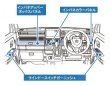 画像3: 【スズキ純正】　インパネカラーパネルセット　★スペーシアベース MK33V★