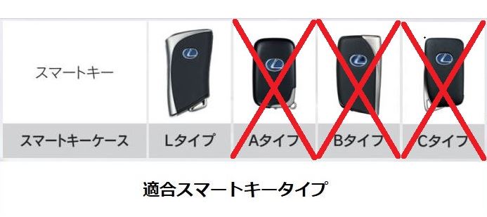 画像2: 【レクサス純正】　スマートキーケース (F SPORT) [ハイブリッドレザー]　★ＬＳ/ＬＣ/ＥＳ/ＵＸ★