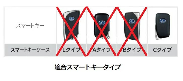 画像4: 【レクサス純正】　スマートキーケース (F SPORT) [ハイブリッドレザー]　★ＧＳ/ＩＳ/ＲＸ/ＮＸ/ＬＸ/ＲＣ★