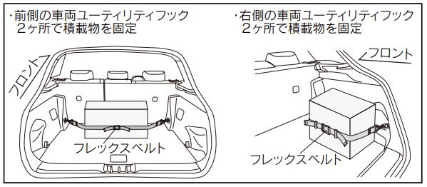 画像3: 【レクサス純正】　フレックスベルト　★レクサスＬＢＸ MAYH10・MAYH15★ レクサスLBX